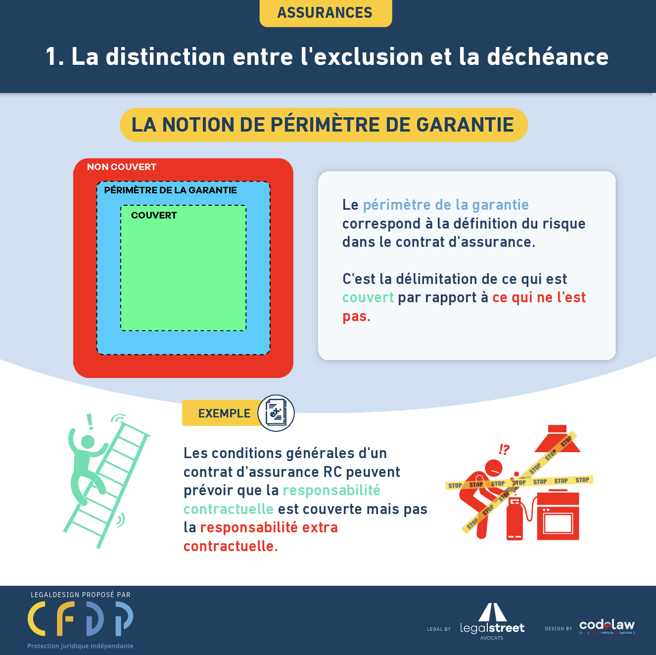 Aperçu du document
