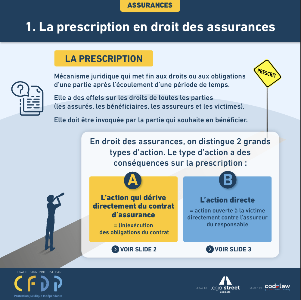Aperçu du document