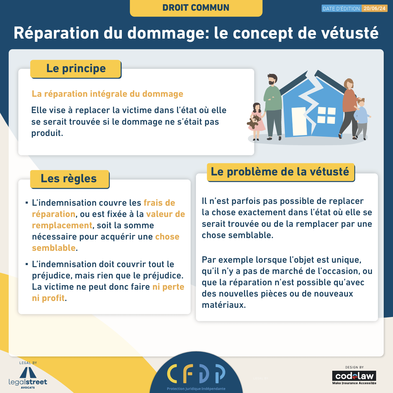 Aperçu du document