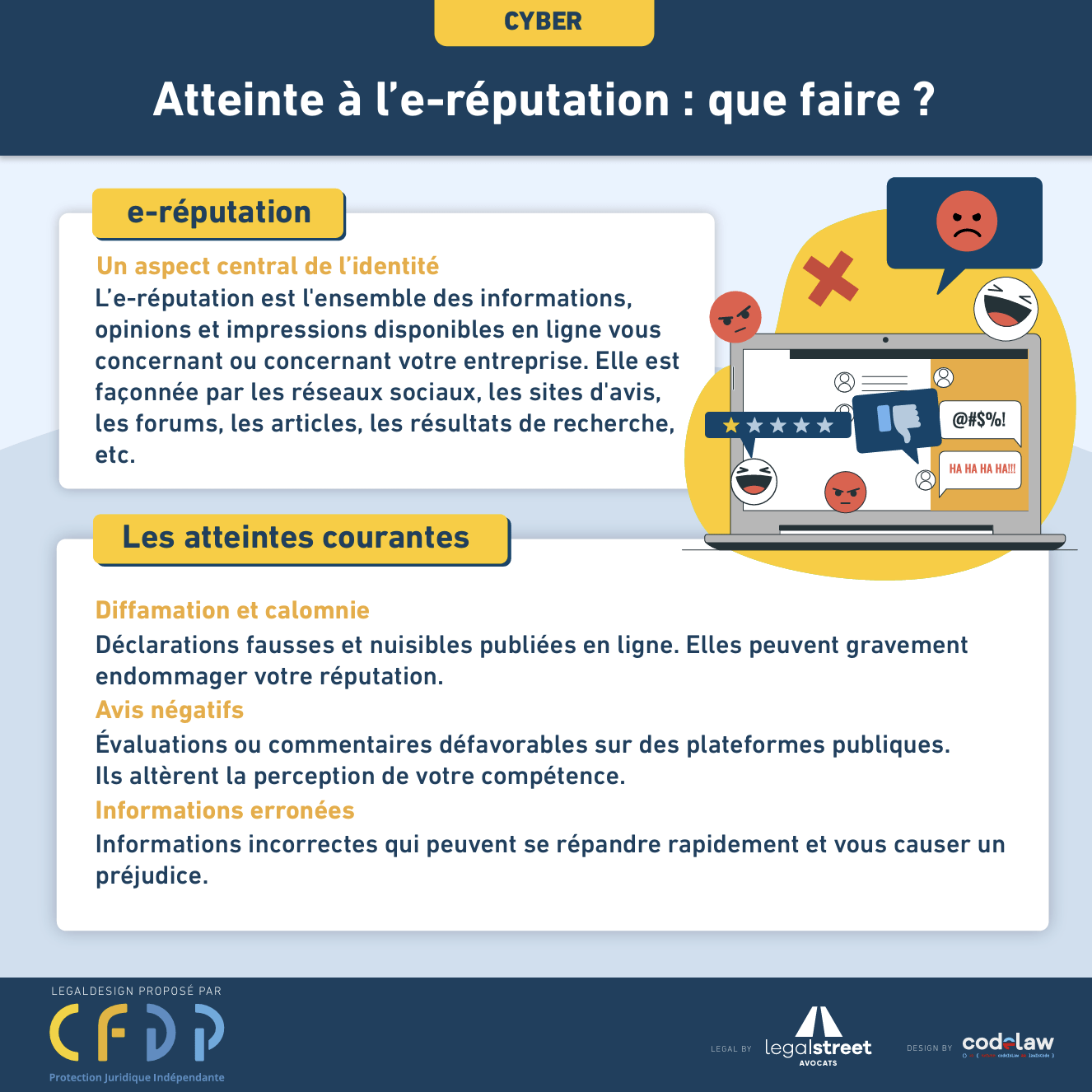 Aperçu du document