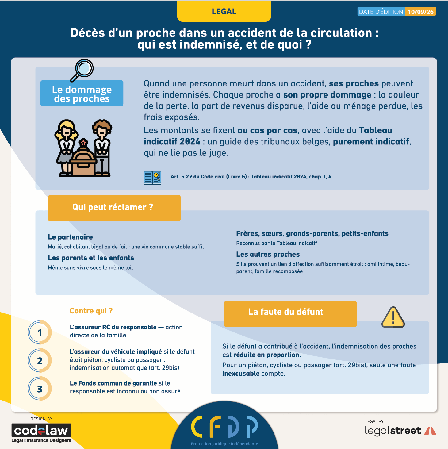 Aperçu du document